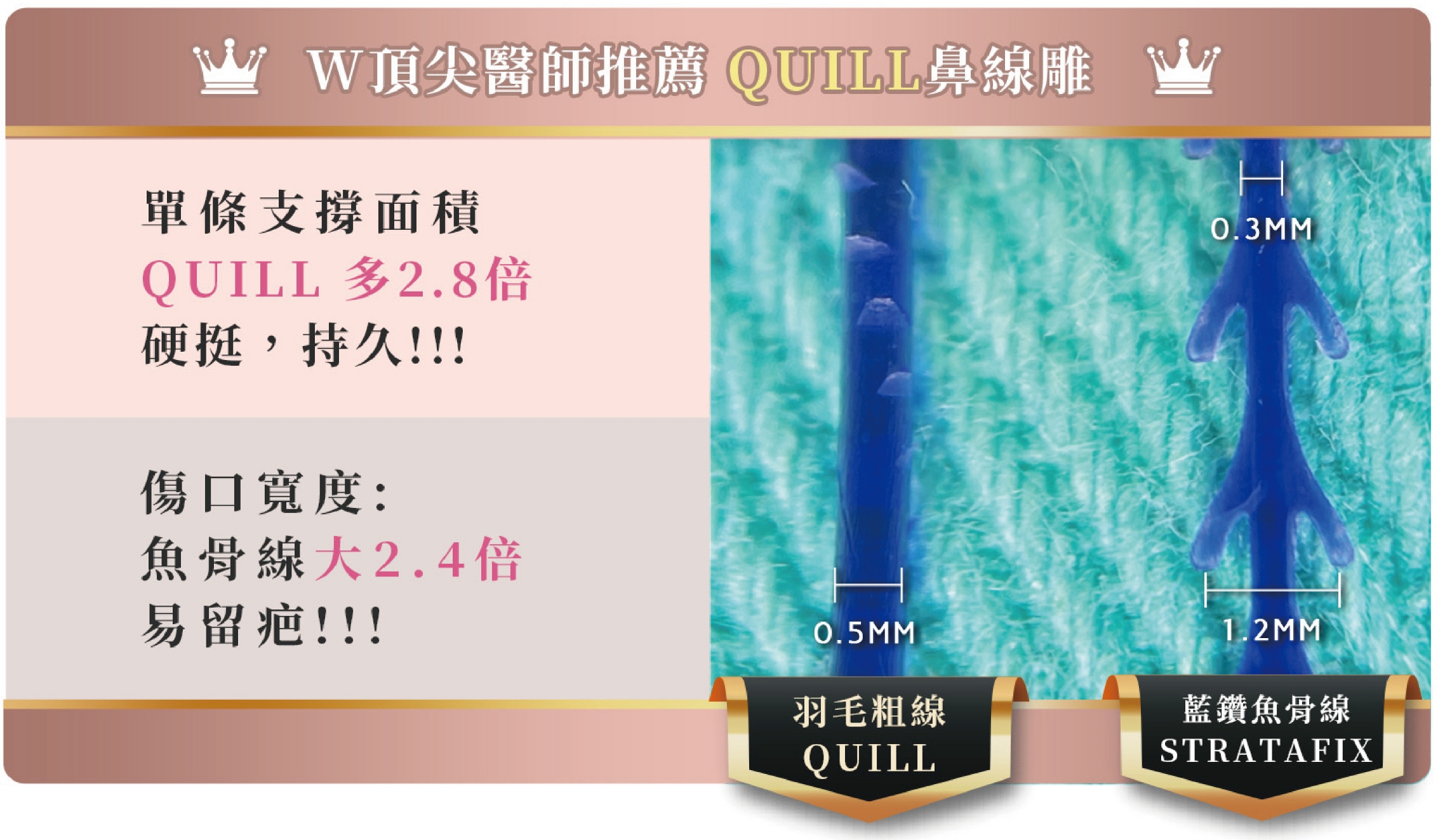 W頂尖醫師推薦QUILL鼻線雕